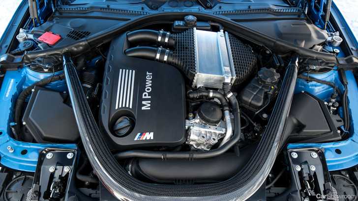 2017 BMW M3 - Review