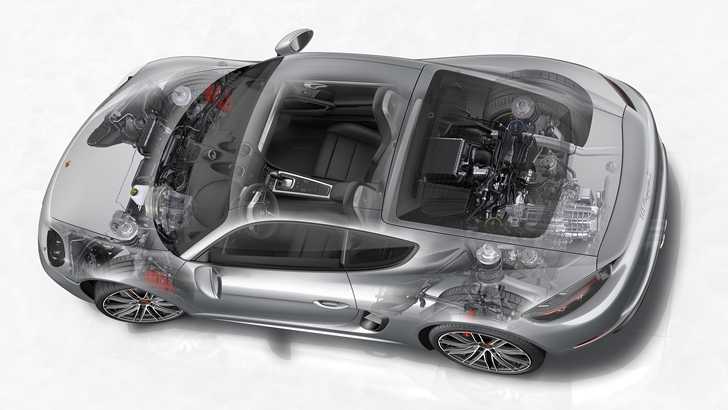 2017 Porsche 718 Cayman - Review