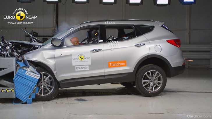 2017 Hyundai Santa Fe - Review