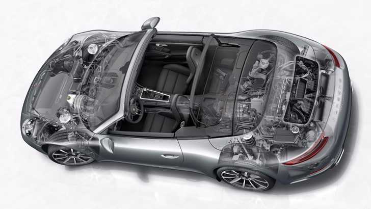 2017 Porsche 911 - Review