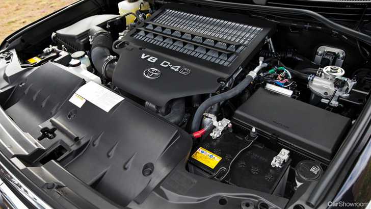 2017 Toyota Land Cruiser VX