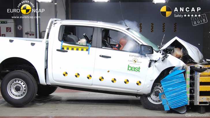 2017 Ford Ranger - Review