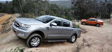 2017 Ford Ranger - Review