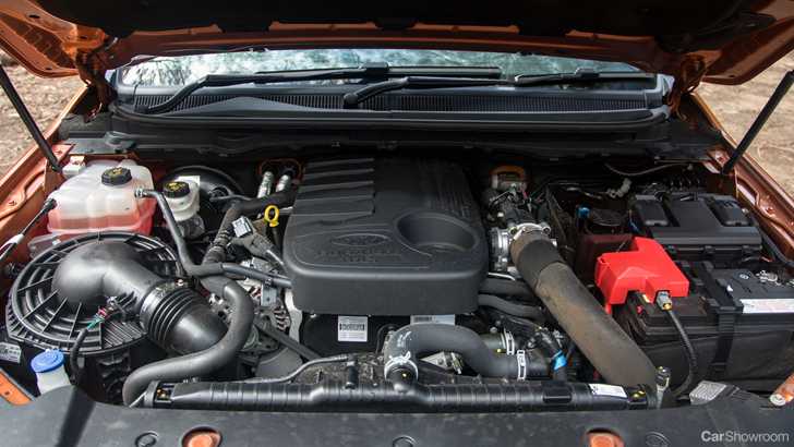 2017 Ford Ranger - Review