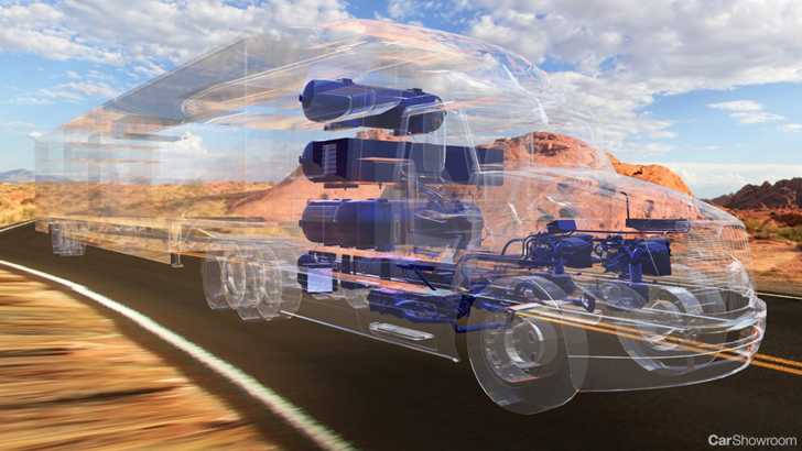 Toyota Goes Big With Hydrogen