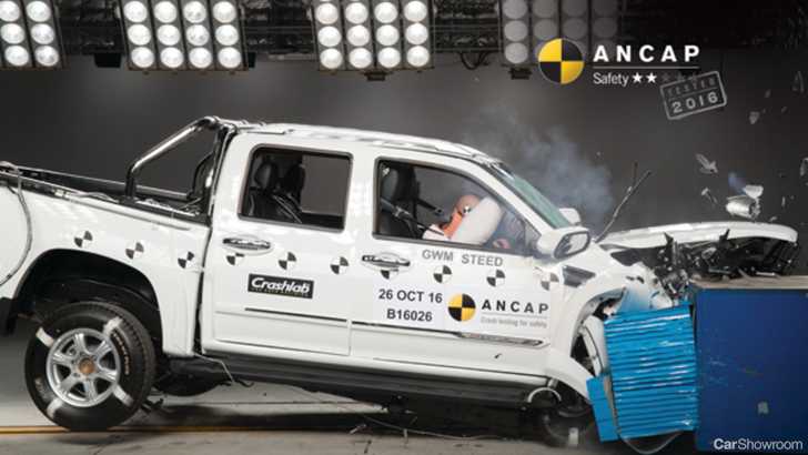 2017 Great Wall Steed Gets Just 2-Stars From ANCAP