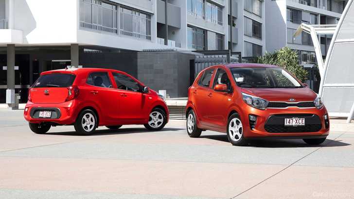Kia Australia Launches All-New 2017 Picanto S