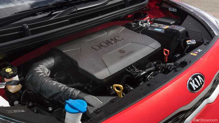 Kia Australia Launches All-New 2017 Picanto S