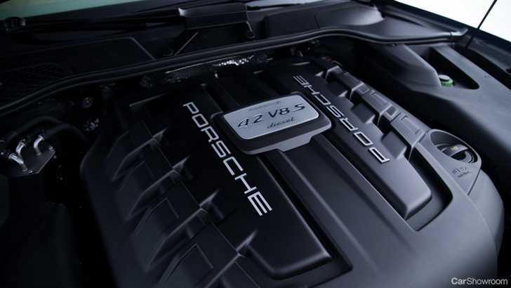 2017 Porsche Cayenne S Diesel