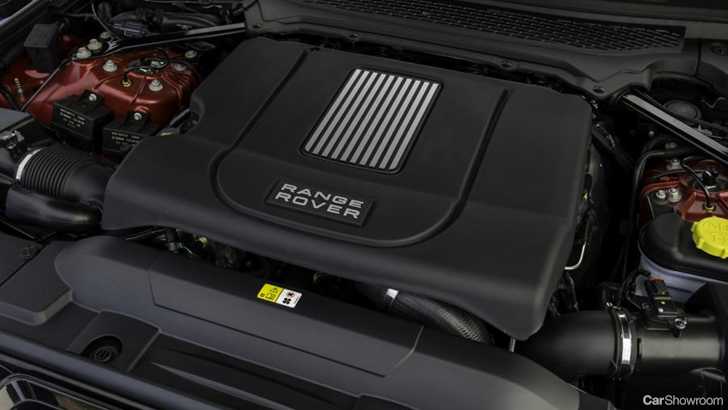 2017 Range Rover Sport - Review
