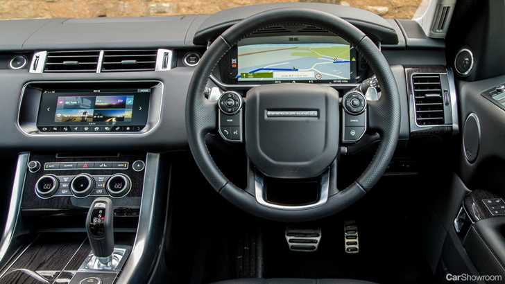 2017 Range Rover Sport - Review