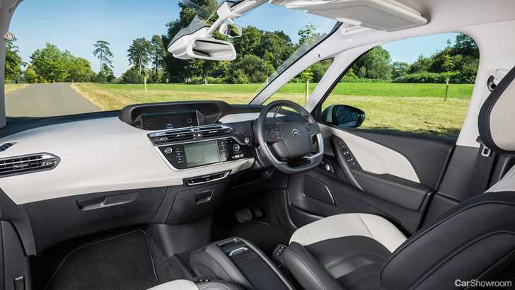 2017 Citroen C4 Grand Picasso