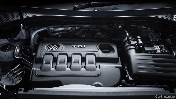 2017 Volkswagen Tiguan R-Line
