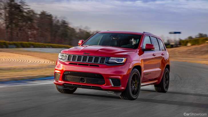 2018 Jeep Grand Cherokee Trackhawk Coming To Oz