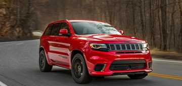 2018 Jeep Grand Cherokee Trackhawk Coming To Oz