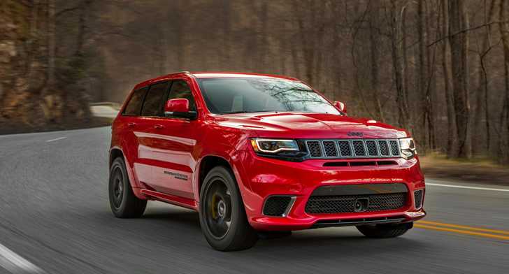 2018 Jeep Grand Cherokee Trackhawk Coming To Oz