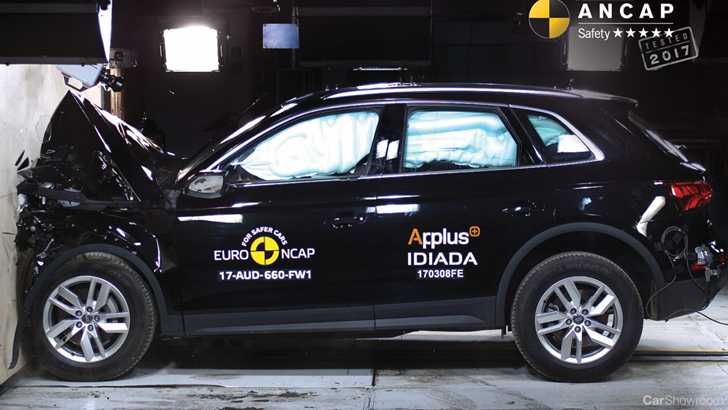 Audi Q5 & Q2, Mini Countryman, Skoda Kodiaq Get 5-Stars From ANCAP