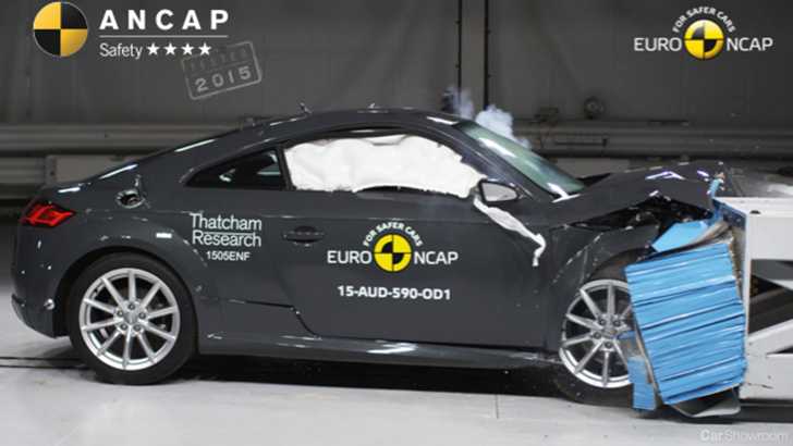 2017 Audi TT - Review