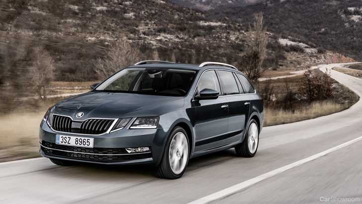 2017 Skoda Octavia Estate