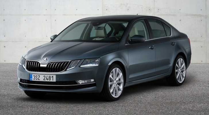 2017 Skoda Octavia Saloon