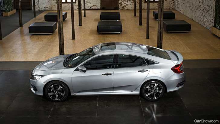 2017 Honda Civic - Review
