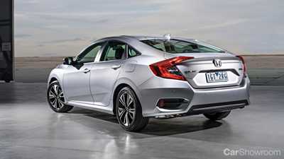 2017 Honda Civic - Review