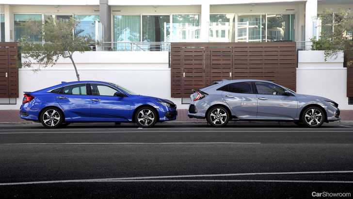 2017 Honda Civic - Review