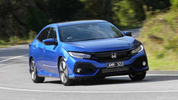 2017 Honda Civic - Review