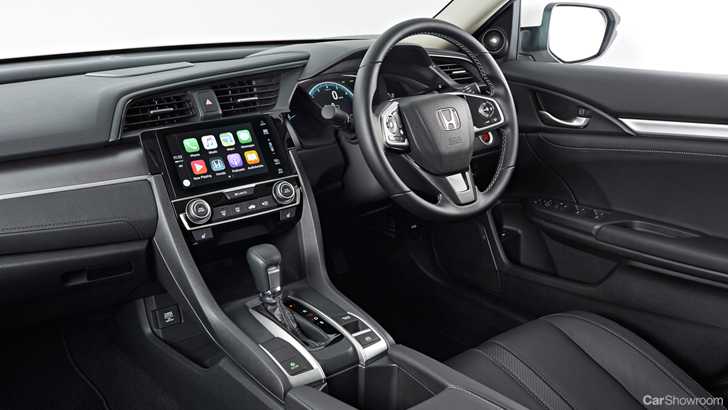 2017 Honda Civic - Review