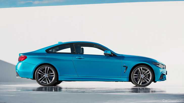 2017 BMW 4 Series - Review