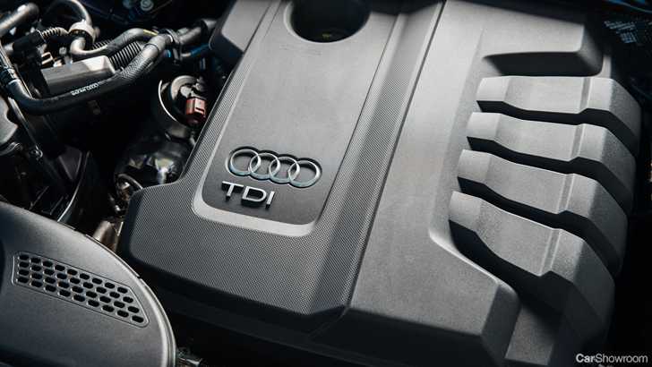 2017 Audi Q5 - Review