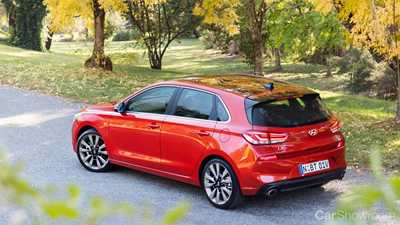 2017 Hyundai i30 - Australia