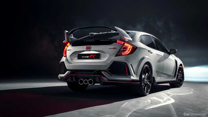2018 Honda Civic Type R