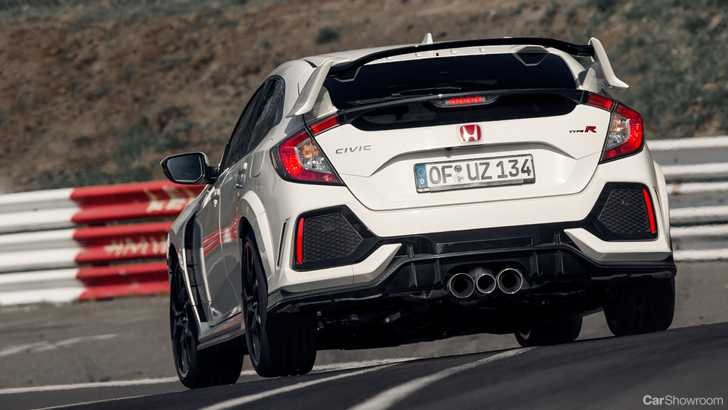 2018 Honda Civic Type R