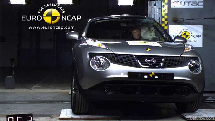 2017 Nissan Juke