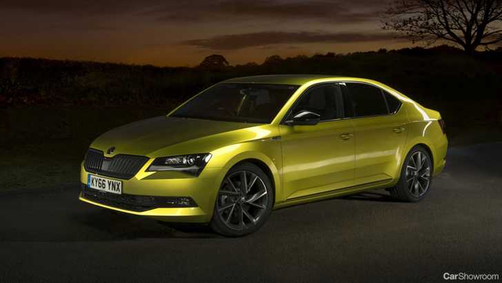 2018 Skoda Superb Detailed, Improved Tech