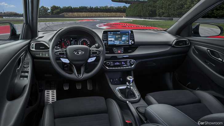 2017 Hyundai i30 N -
