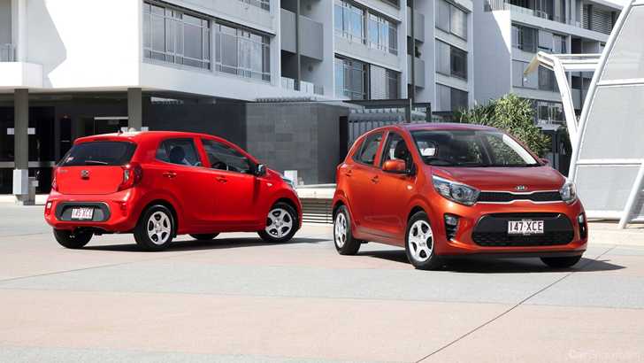 2017 Kia Picanto S