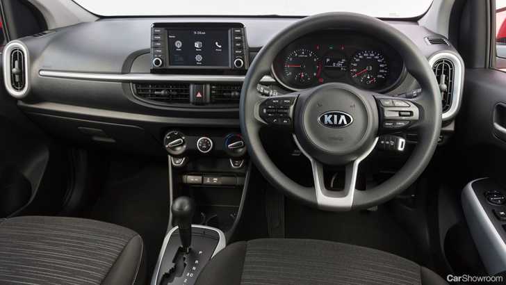2017 Kia Picanto S