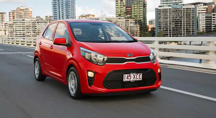 2017 Kia Picanto S
