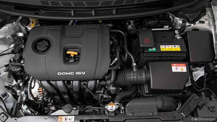 2017 Kia Cerato Hatch