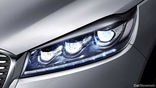 2018 Kia Sorento - South Korea
