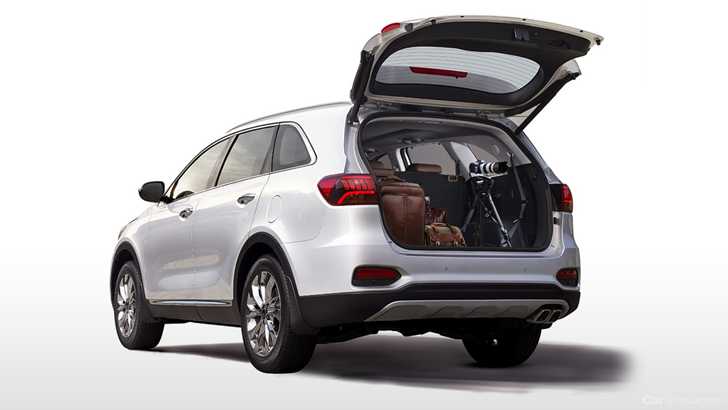 2018 Kia Sorento - South Korea