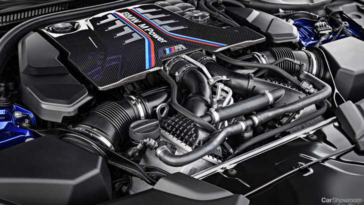2018 BMW M5 - Official