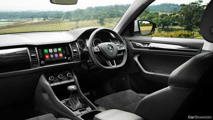 2017 Skoda Kodiaq