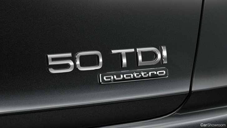 Audi Introduces New Engine Nomenclature