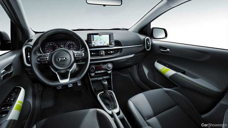 2018 Kia Picanto X-Line