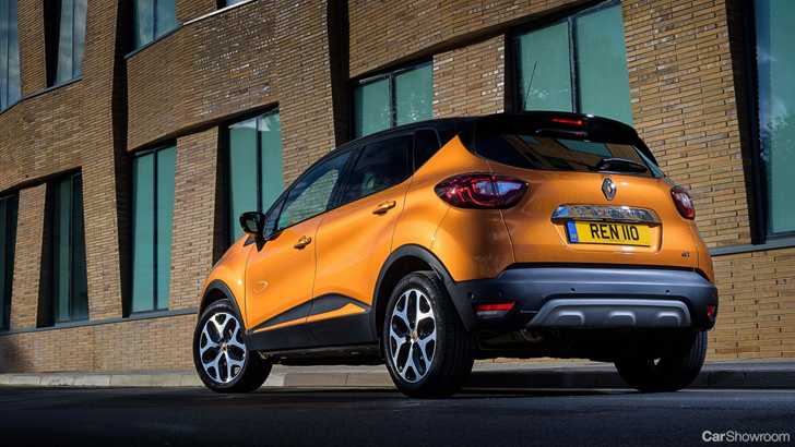 2018 Renault Captur