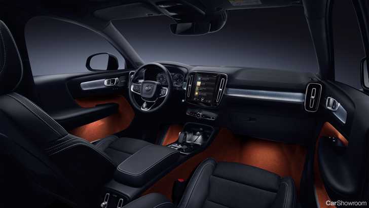 2018 Volvo XC40