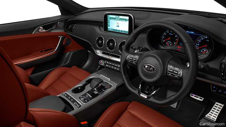 2018 Kia Stinger - Australia